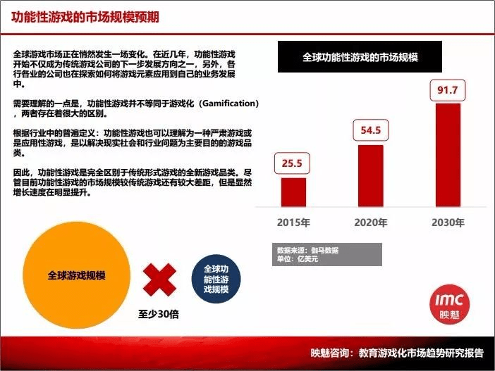 业现状：百亿市场的背后仍是蓝海开元棋牌推荐2020中国桌游产(图5)