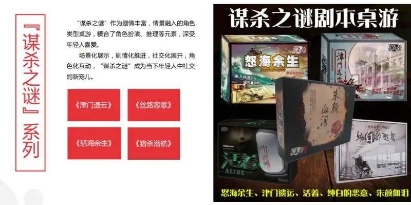 业现状：百亿市场的背后仍是蓝海开元棋牌推荐2020中国桌游产(图22)